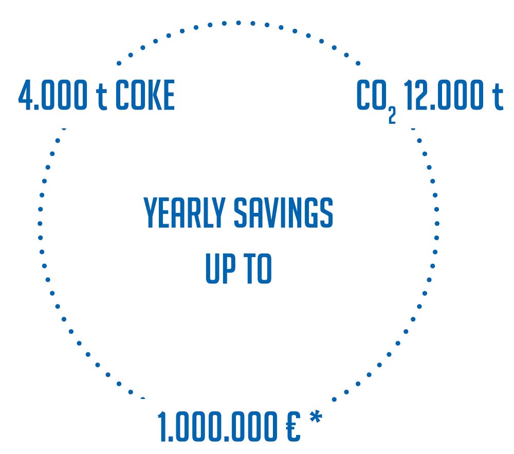 Graphic savings Tuyere Stocks