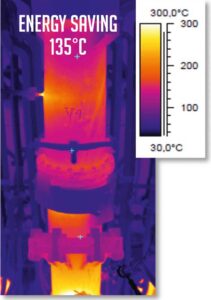 Heatmap Energy Saving